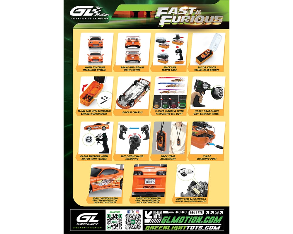 Toyota Supra Fast & Furious RC 1/64 | Hanz Driven GLM-613052